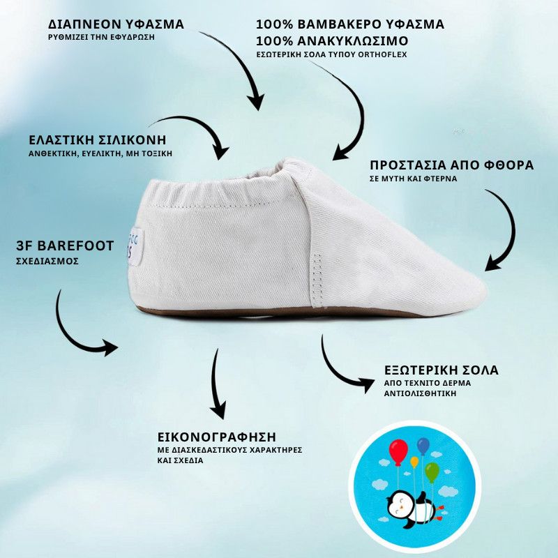 Παιδικά Παπούτσια Recycled Canvas - Πράσινα (Μεγέθη 19-29)